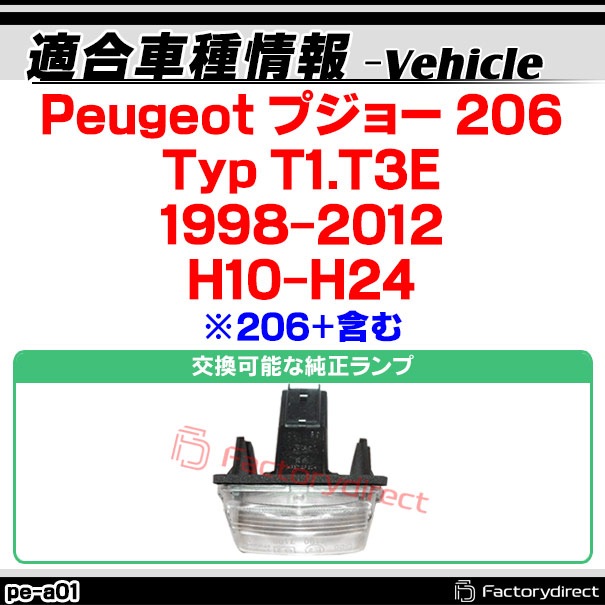 rc-pe-a01 Peugeot ץ硼 206 (Typ T1.T3E 1998-2012 H10-H24 206+ޤ) ּ߷ CCD Хå饭å ʥС򴹥 (Хå Хå  ꥢӥ塼 ꥢ 䥫 CCDХå ˥ ư ѡ)