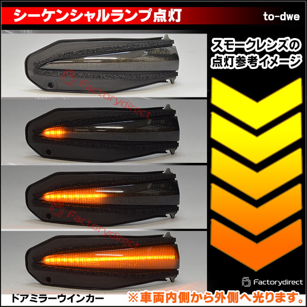 ll-to-dwe-cr02 (�������󥷥������ ���ꥢ�����) HARRIER �ϥꥢ�� (60�� H25.12-R02.05 2013.12-2020.05) TOYOTA �ȥ西 LED�ɥ��ߥ顼�����󥫡����� (�� �����ɥߥ顼 ������ ή��륦���󥫡� �����󥫡���� �����ɥ����󥫡� �������󥷥����)