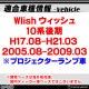 cc-to16 WIish å (10ϸ H17.08-H21.03 2005.08-2009.03 ץ׼) CCFL ˴ɥ󥸥륢 TOYOTA ȥ西 졼󥰥å (󥸥 դ С إåɥ饤)