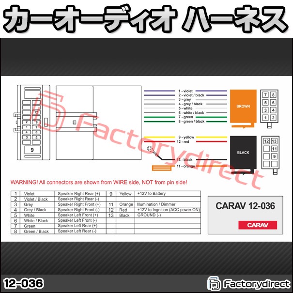 ca-12-036a ���������ǥ���ISO�Ѵ���ǽ�ϡ��ͥ������֥� Renault ��Ρ� ����ץ��㡼 ���󥰡� �ޥ�����3 �ȥ����� (20PIN �إåɥ�˥å��Ÿ�+���ԡ�����) �ǥå����ʥӸ򴹻��˺�Ŭ (�ϡ��ͥ� ���ץ顼 �Ѵ������֥� ��³�����֥� �ʥӥ��������)
