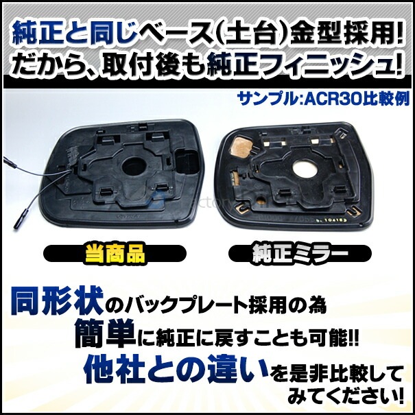 lm-da01c MOVE ࡼ (LA100 H22.12-H26.12 2010.12-2014.12) DAIHATSU ϥ LED󥫡ɥߥ顼 ֥롼 ɥߥ顼饹 ( ɥߥ顼 ֥롼 ֥롼ߥ顼 磻ɥߥ顼  ƿù 󥫡 ߥ顼ҡ )