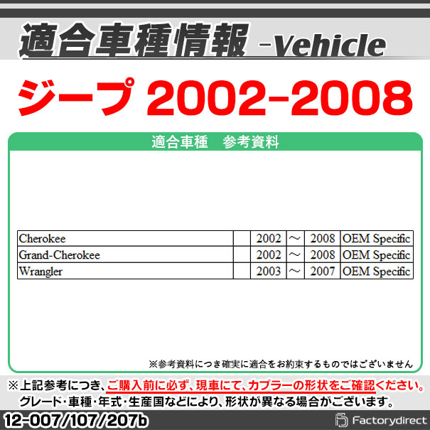 ca-12-007b ���������ǥ���ISO�Ѵ���ǽ�ϡ��ͥ������֥� Jeep ������ (2002-2008) �ǥå����ʥӸ򴹻��˺�Ŭ (�ϡ��ͥ� ���ץ顼 �����ץ��� ��˥å� �Ѵ������֥�)