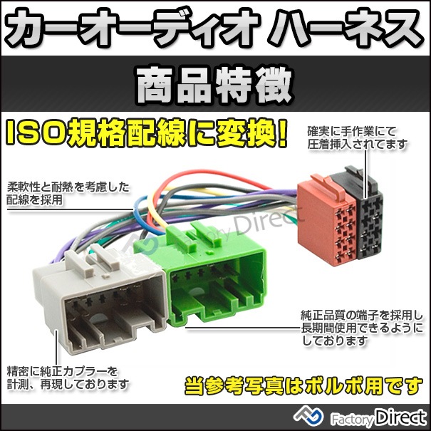 ca-12-007b ���������ǥ���ISO�Ѵ���ǽ�ϡ��ͥ������֥� Jeep ������ (2002-2008) �ǥå����ʥӸ򴹻��˺�Ŭ (�ϡ��ͥ� ���ץ顼 �����ץ��� ��˥å� �Ѵ������֥�)