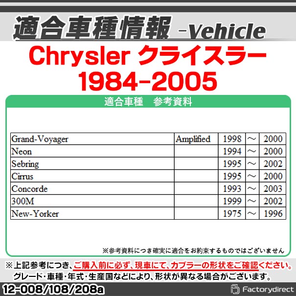 ca-12-008a ǥISOѴǽϡ֥ͥ Chrysler 饤顼 (1984-2005) ǥåʥӸ򴹻˺Ŭ (ϡͥ ץ顼 ץ ˥å Ѵ֥ ³֥)