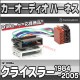 ca-12-008a ǥISOѴǽϡ֥ͥ Chrysler 饤顼 (1984-2005) ǥåʥӸ򴹻˺Ŭ (ϡͥ ץ顼 ץ ˥å Ѵ֥ ³֥)