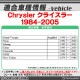 ca-12-008a ǥISOѴǽϡ֥ͥ Chrysler 饤顼 (1984-2005) ǥåʥӸ򴹻˺Ŭ (ϡͥ ץ顼 ץ ˥å Ѵ֥ ³֥)