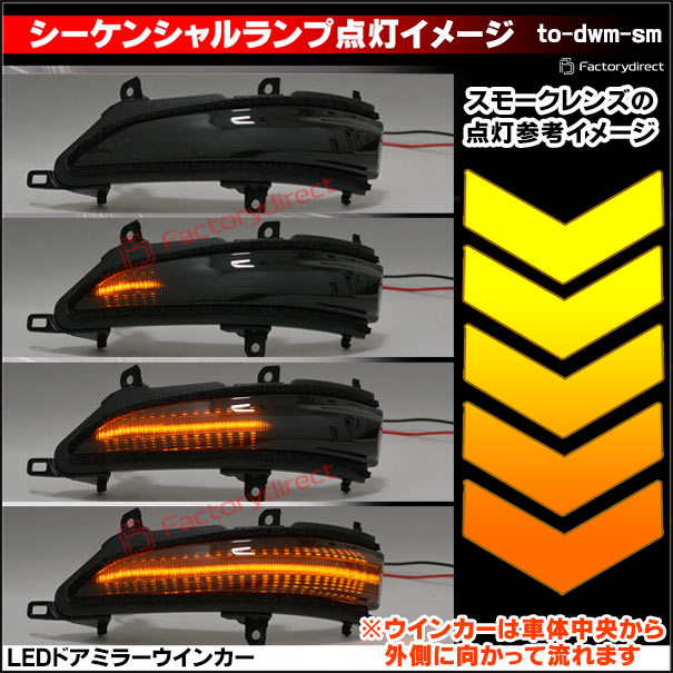 ll-to-dwm-sm01 (�������󥷥������ ���⡼�����) US�¹� Lexus �쥯���� GX460 (150�� 2009.11-2023.10 H21.11-R05.10) TOYOTA �ȥ西 LED�ɥ��ߥ顼�����󥫡� ή������ (������ �������󥷥���� �����ɥߥ顼�����󥫡� �����󥫡� �ɥ��ߥ顼����)