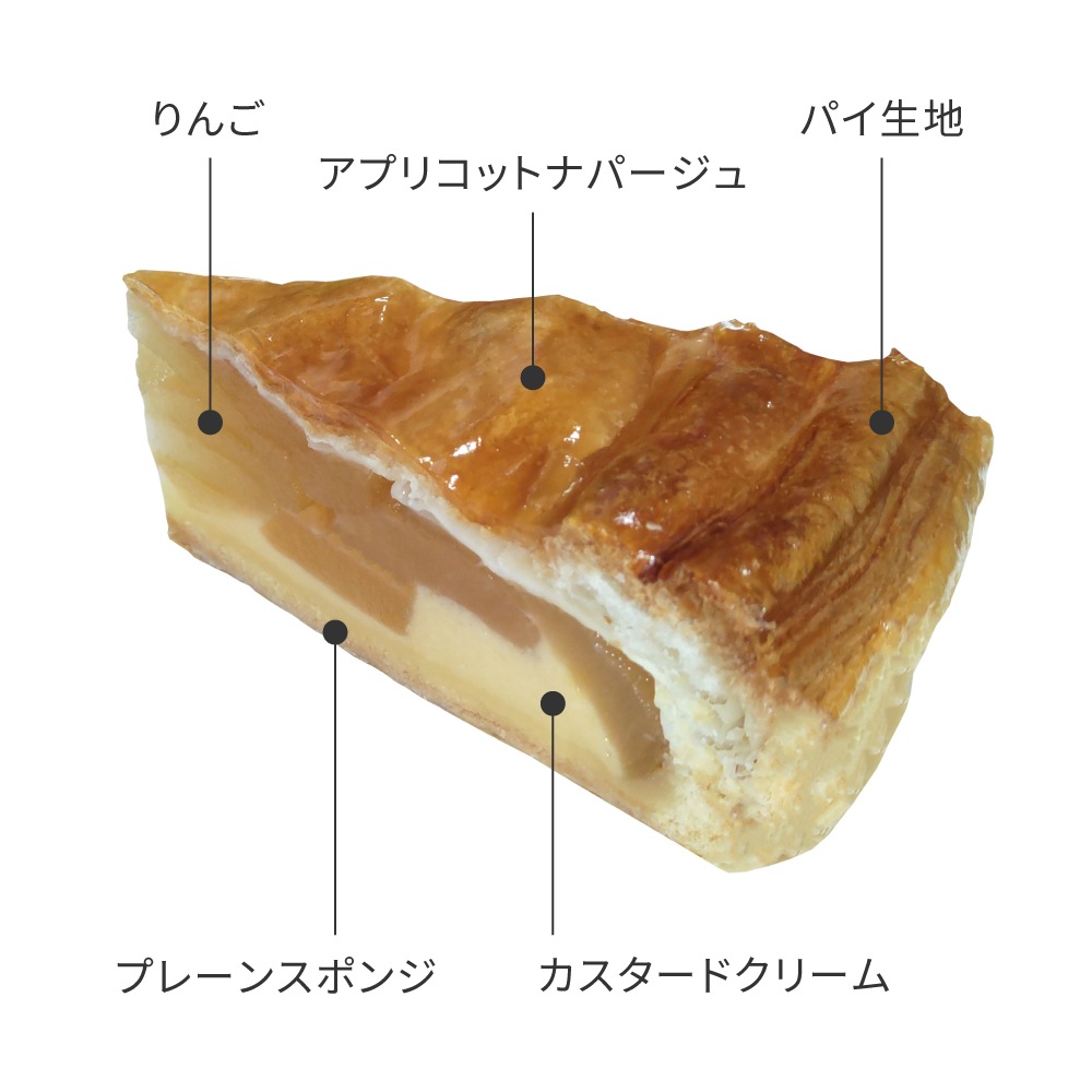 アップルパイ39様リクエスト商品 津軽りんごのアップルパイ 2個入 | カットケーキ,2個入 | ケーキマニア