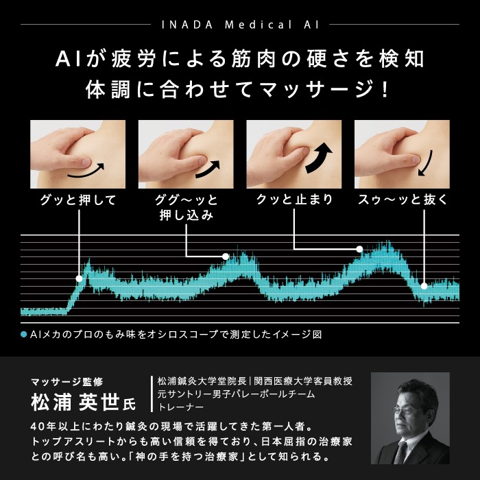 ルピナスロボ LUPINUS ROBO WIFIモデル FMC-LPN30000 IV <アイボリー> ＊在庫なくなり次第終了＊