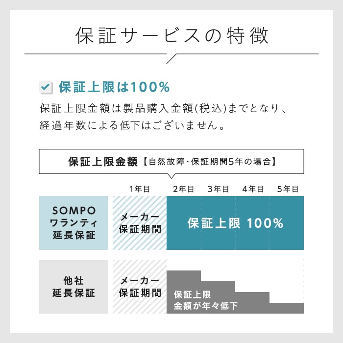 キャラボ CALABO deluxe インテリアデザイナーモデル AIC-C100 HD <グレー> ＊在庫なくなり次第終了＊