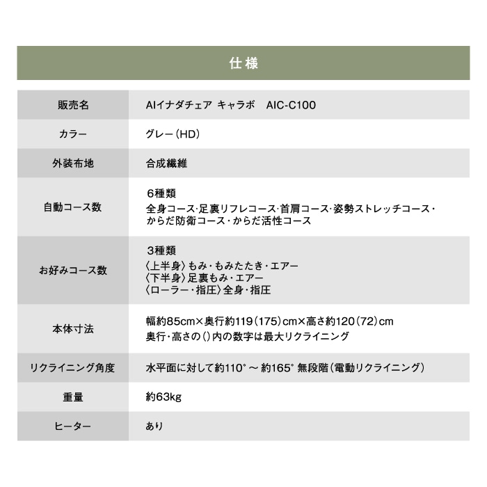 なちゃも さま 専用ページ 漆黒ヴァンパイアちゃん🦇🍷💋 地毛が茶色いのでこの漆黒感求め