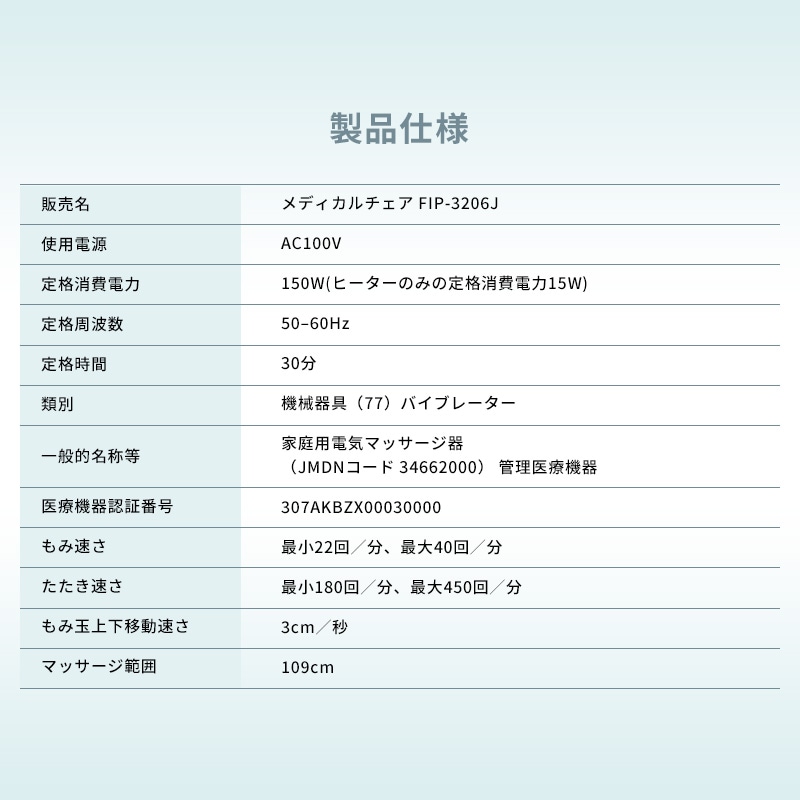 i-FiT Pro アイフィットプロ FIP-3206J ブラック