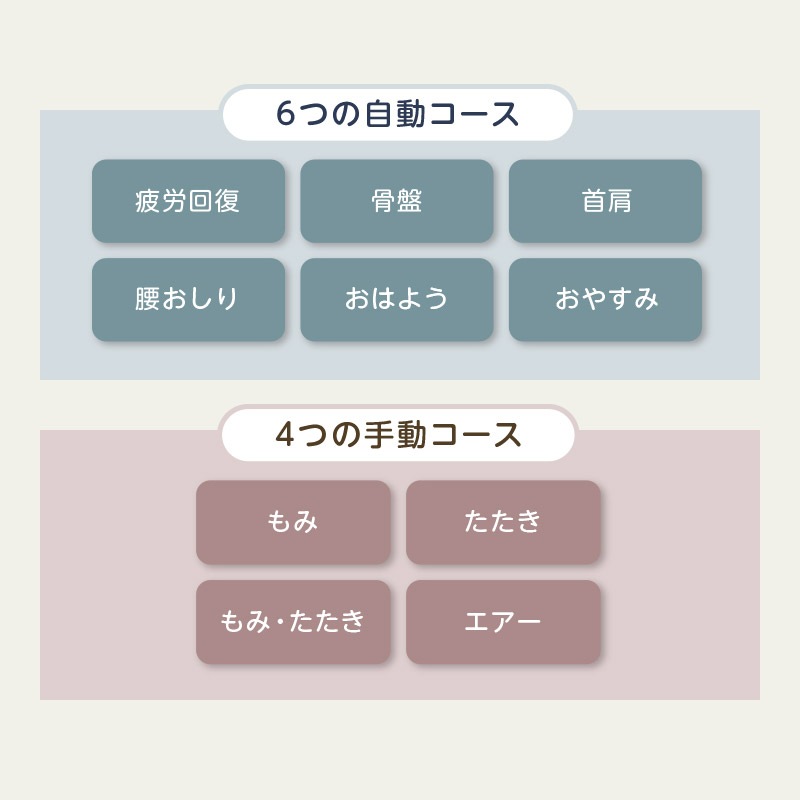i-CORON アイコロン FIP-2224 ネイビー