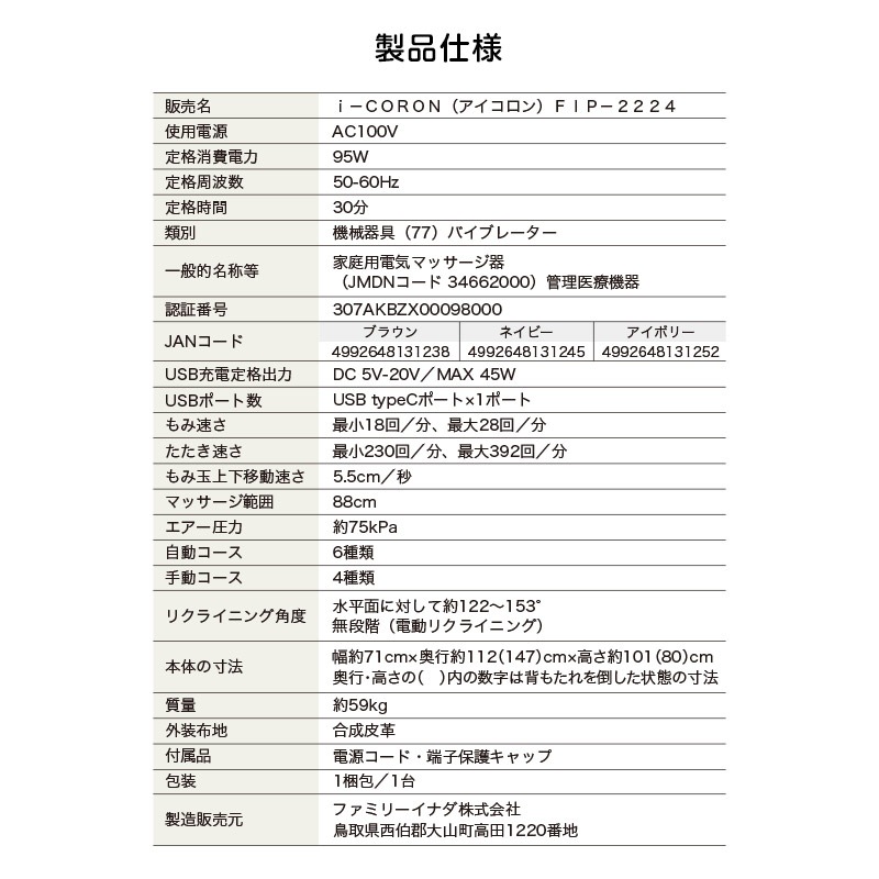 i-CORON アイコロン FIP-2224 ネイビー
