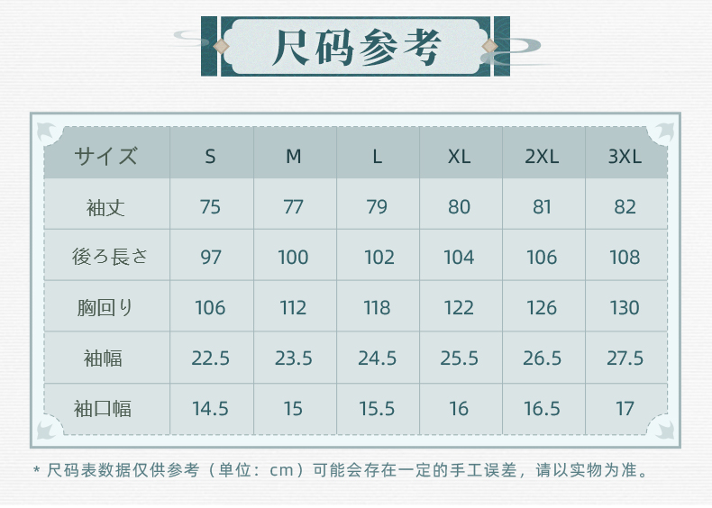 �������������쥤�롡ð�����᡼�����꡼�������㥱�åȡ�2025ǯ2�ͽ��