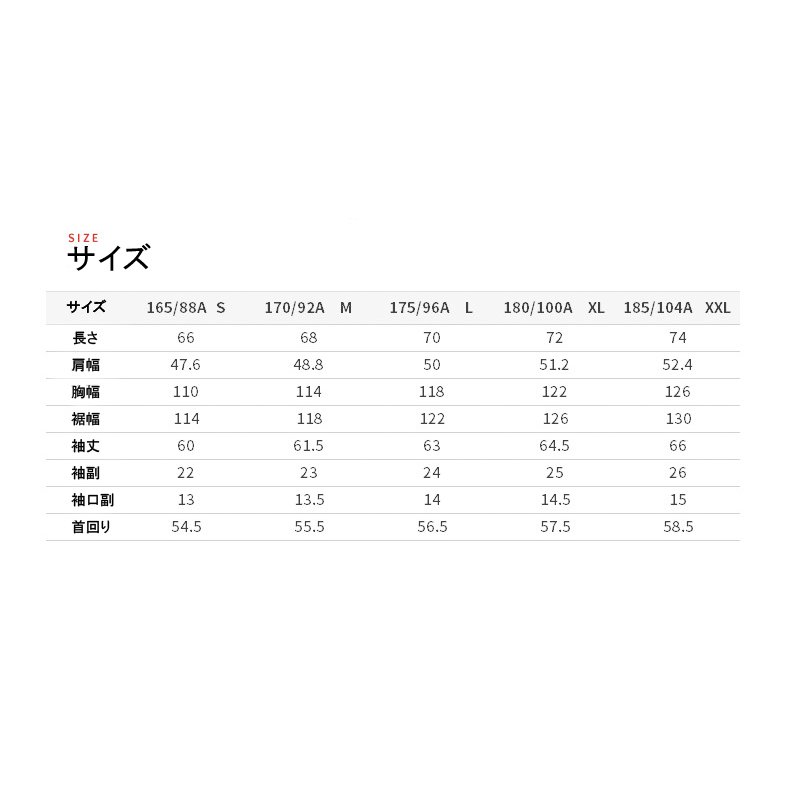 3rd ֥˥˿꡼㥱å ߥ