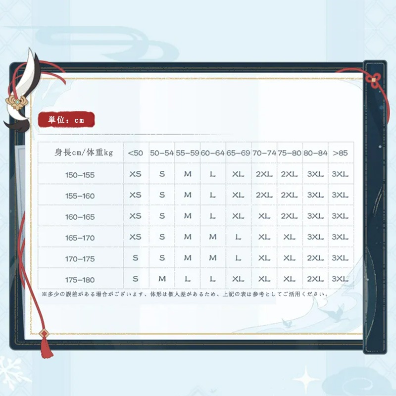 ᥤ᡼꡼ ܥ Genshin 10ͽ