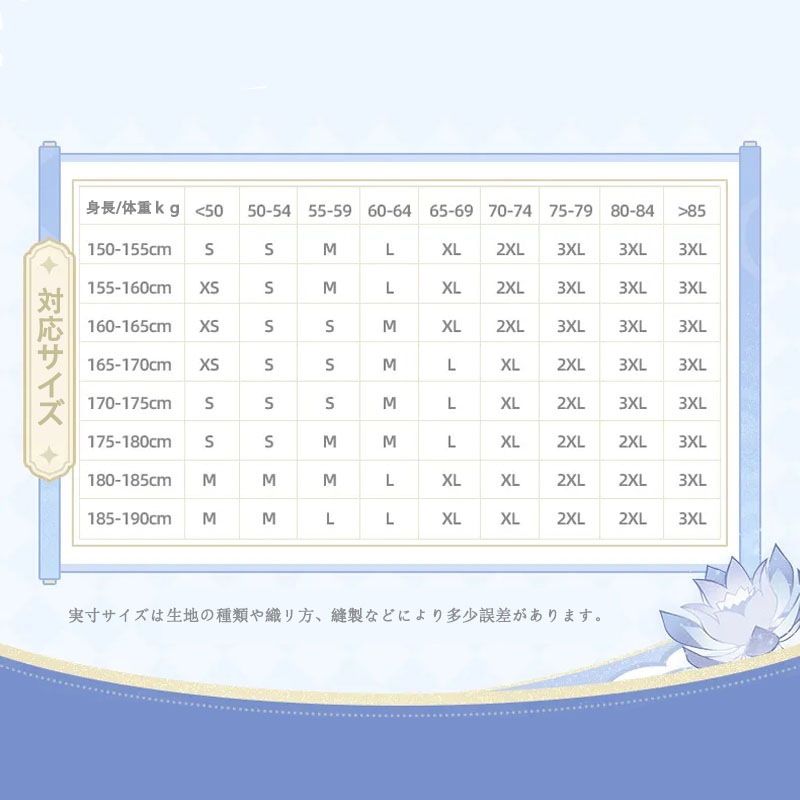�������ű����᡼�����꡼�������󥺡�Genshin�� ��ŵ�դ�