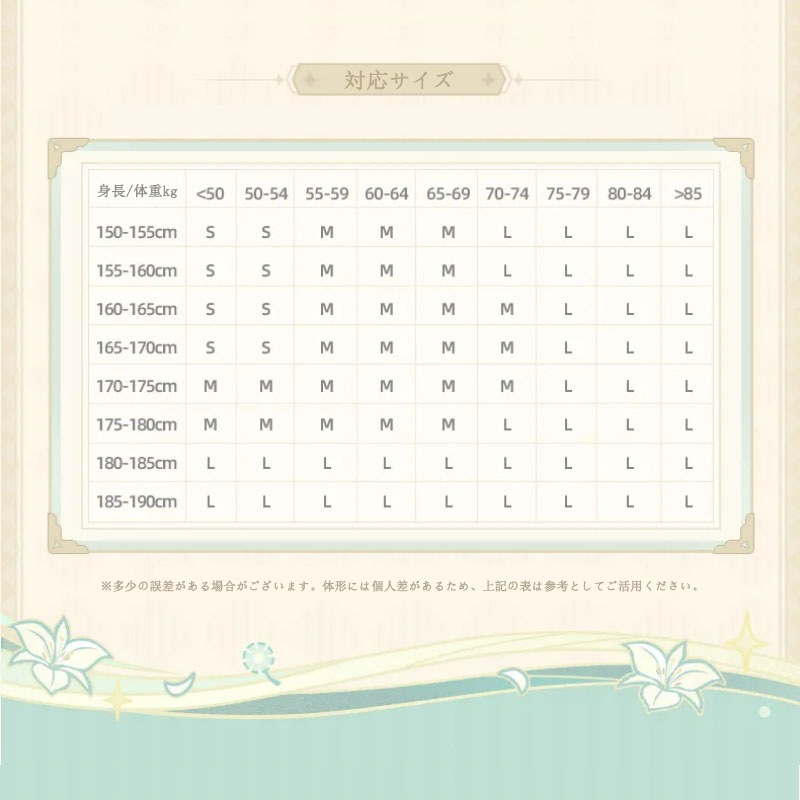 ������������ƥ����᡼�����꡼�����ޥ�ȡ�Genshin ��ŵ�դ�  12�ͽ��