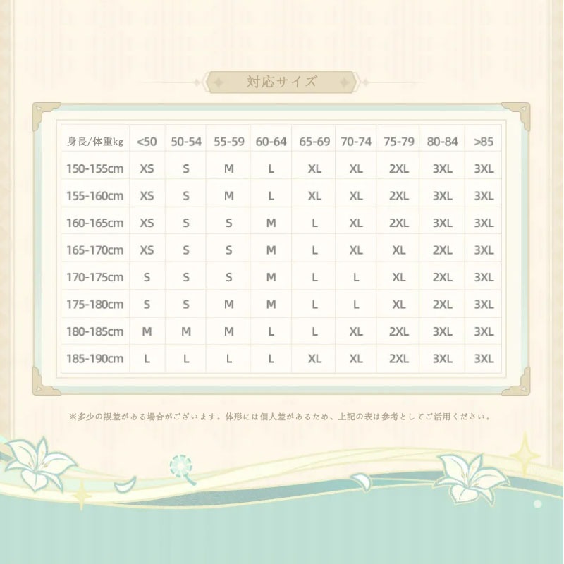 ������������ƥ����᡼�����꡼�������ܥ󡡥ۥ磻�ȡ�Genshin����ŵ�դ�  12�ͽ��