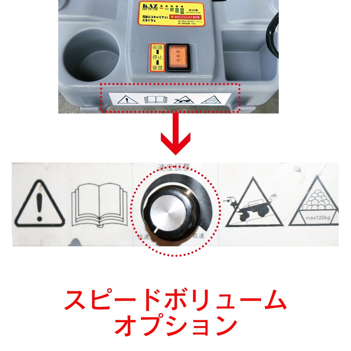 電動エコキャリア21スピード調整ボリューム