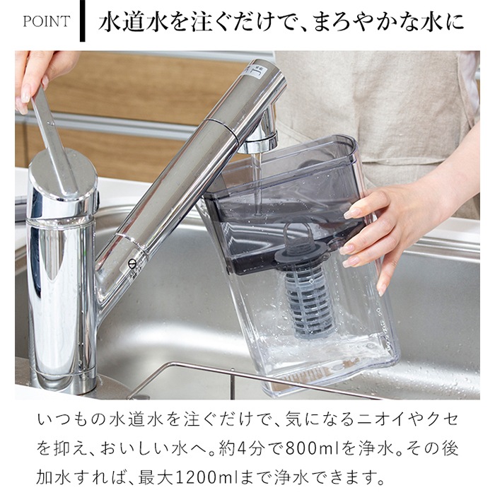交換用フィルターカートリッジ ポット型浄水器 Miz-U ミズユー PFOS