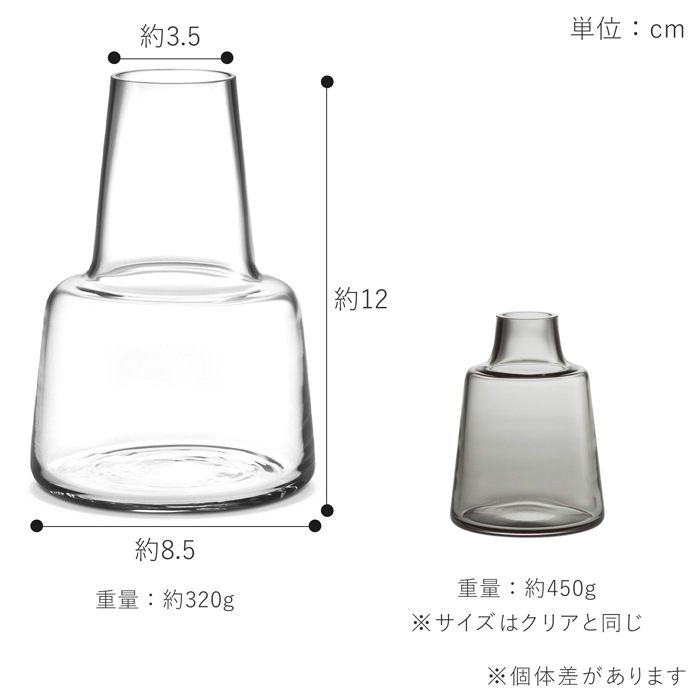 ホルムガード フローラ フラワーベース 12cm ガラス 花瓶 北欧