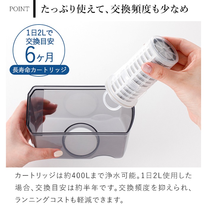 ポット型浄水器 Miz-U ミズユー PFOS・PFOA除去対応 浄水ポット スリム