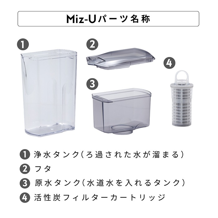 ポット型浄水器 Miz-U ミズユー PFOS・PFOA除去対応 浄水ポット スリム