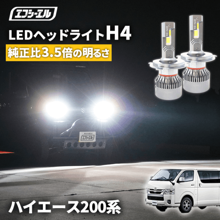 10/11-10/18は10%OFF／ハイエース 200系 1型 2型 3型 4型 5型 6型 7型 8型 KDH TRH GDH TRH H4 Hi/Lo LED ヘッドライト ファン付き ホワイト
