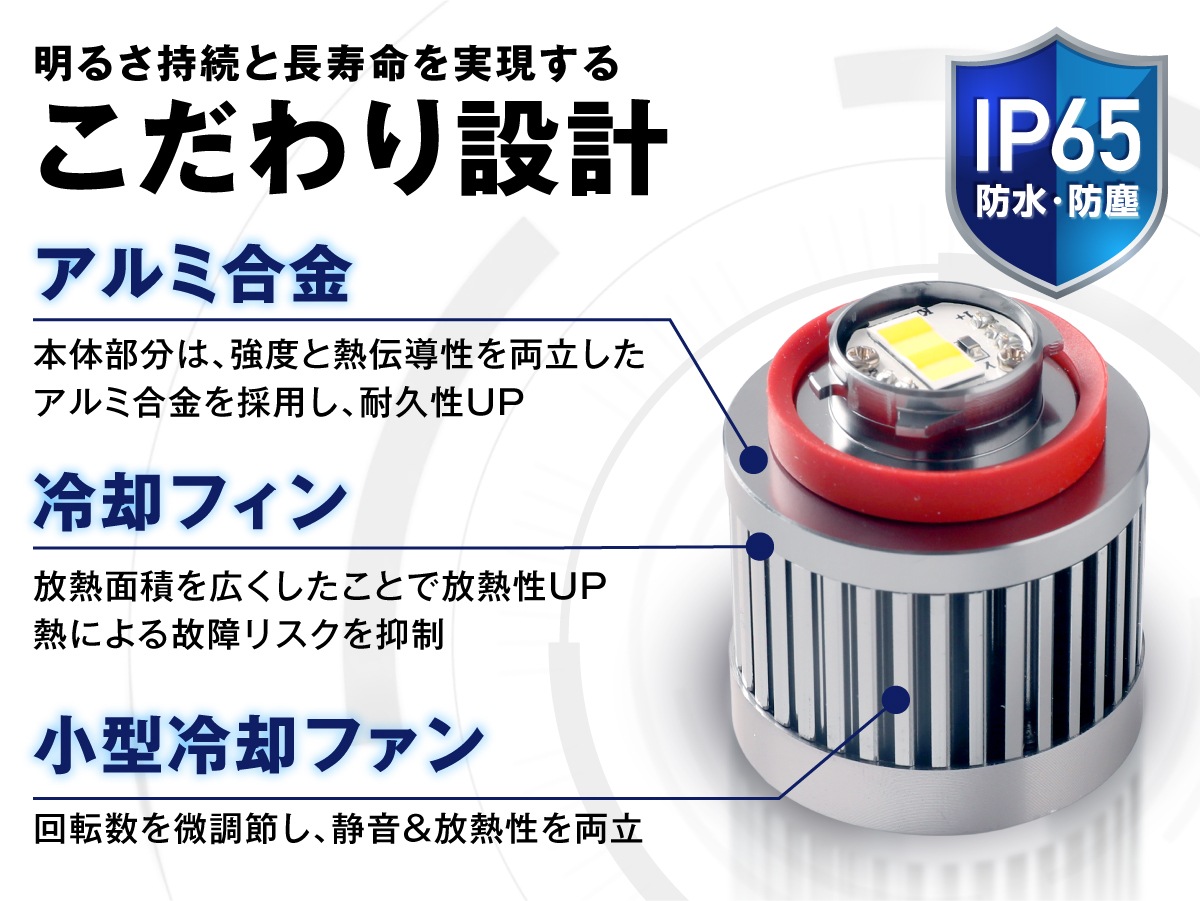 LED フォグランプ 本体 ランディ R4.8～ MZRA90C/MZRA95C/ZWR90C/ZWR95C 純正LEDフォグ専用