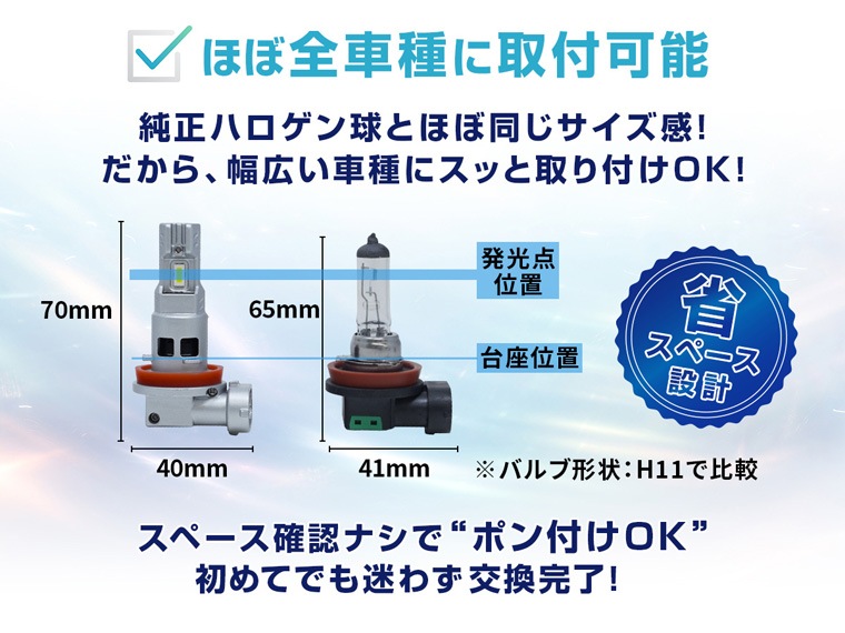 フォグランプ専用 LEDバルブ H8/H11/H16【公式通販】fcl. 車のLED専門店