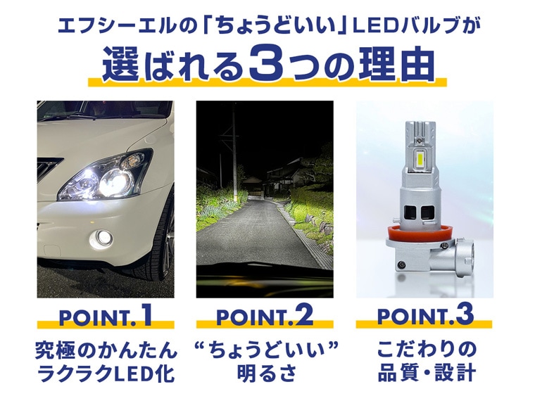 フォグランプ専用 LEDバルブ H8/H11/H16【公式通販】fcl. 車のLED専門店