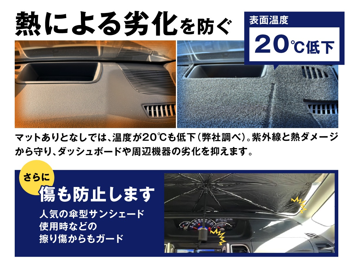 ハリアー 80系 Zグレード専用 ダッシュボードマット｜滑り止め