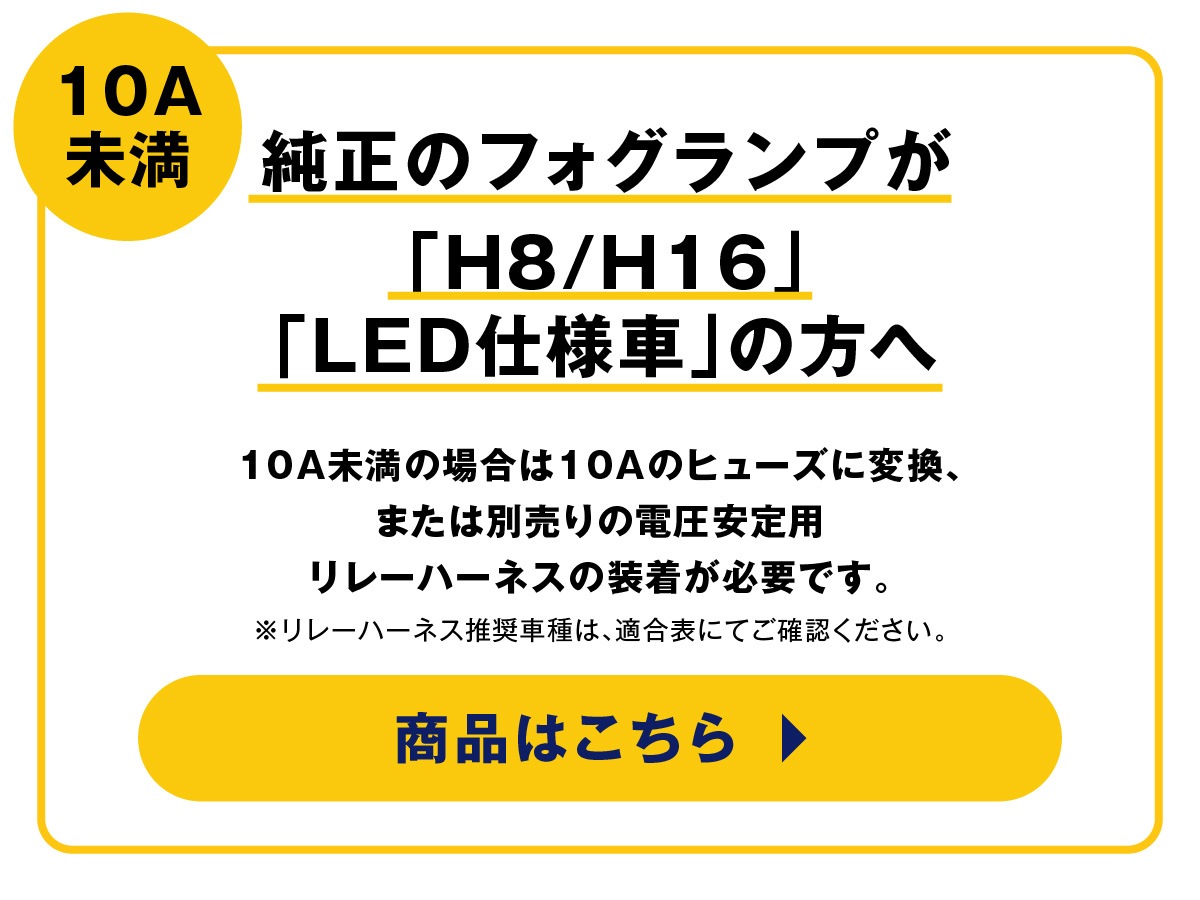 アクア 2色切替LED レンズユニット タイプB カラーチェンジLEDバルブ
