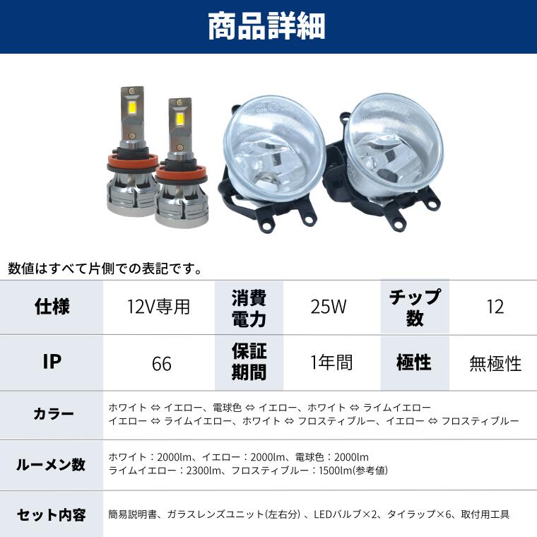 2色切替LED レンズユニット カラーチェンジLEDバルブ フォグランプ