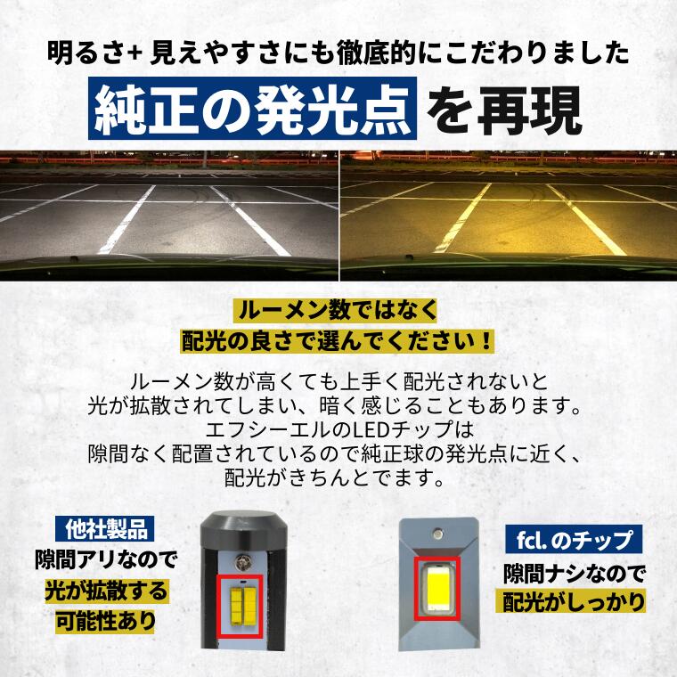 フォグレンズ カラーチェンジLEDバルブセット【公式通販】fcl. 車のLED
