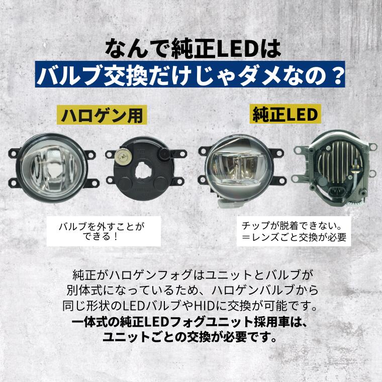 フォグレンズ カラーチェンジLEDバルブセット【公式通販】fcl. 車のLED