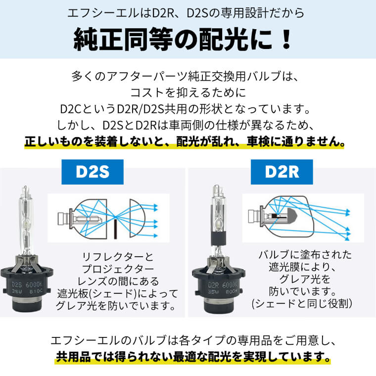 D2R 純正HID交換用バルブ ヘッドライト 車検対応【公式通販】fcl