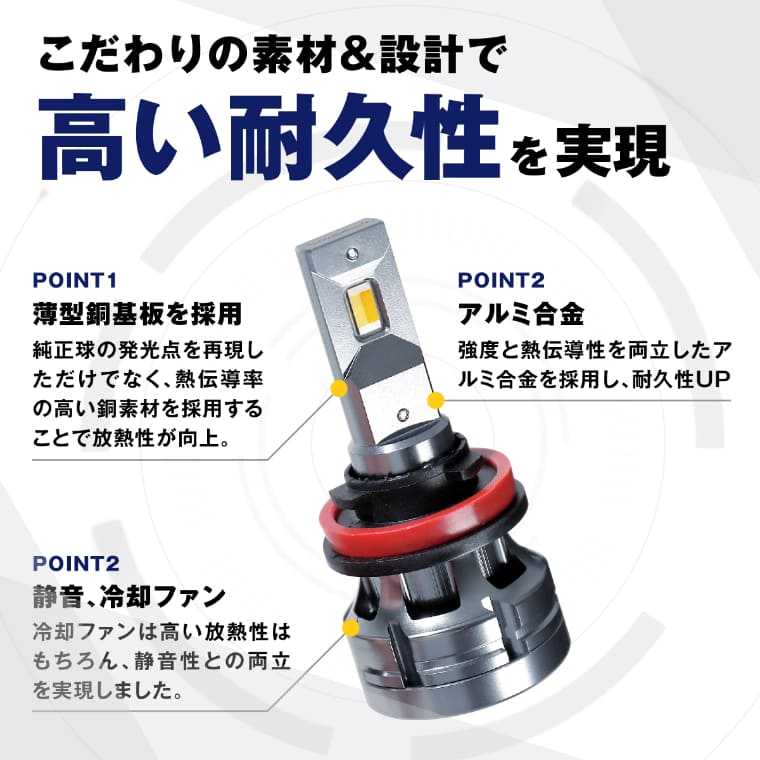 ⭐︎LCの⭐︎ランクル200純正パーツセット(ランプ…etc) ⭐︎LCの⭐︎ランクル200純正パーツセット(ランプ…etc) ⭐︎LCの