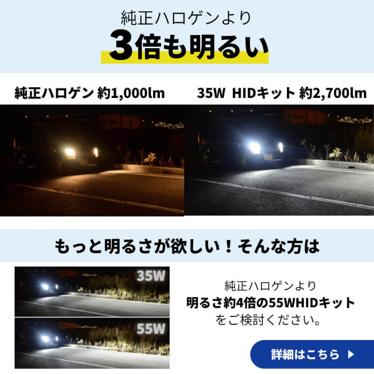 fcl. HIDキット35W H4 H/L リレーレス 6000K 35W H4 Hi/Loリレーレス HIDキット【公式通販】fcl. 車のHID専門店