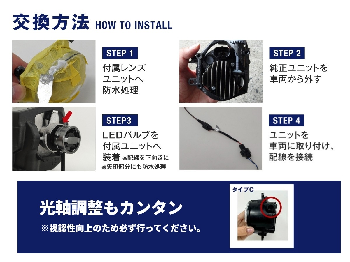2色切替LED レンズユニット カラーチェンジLEDバルブ フォグランプ