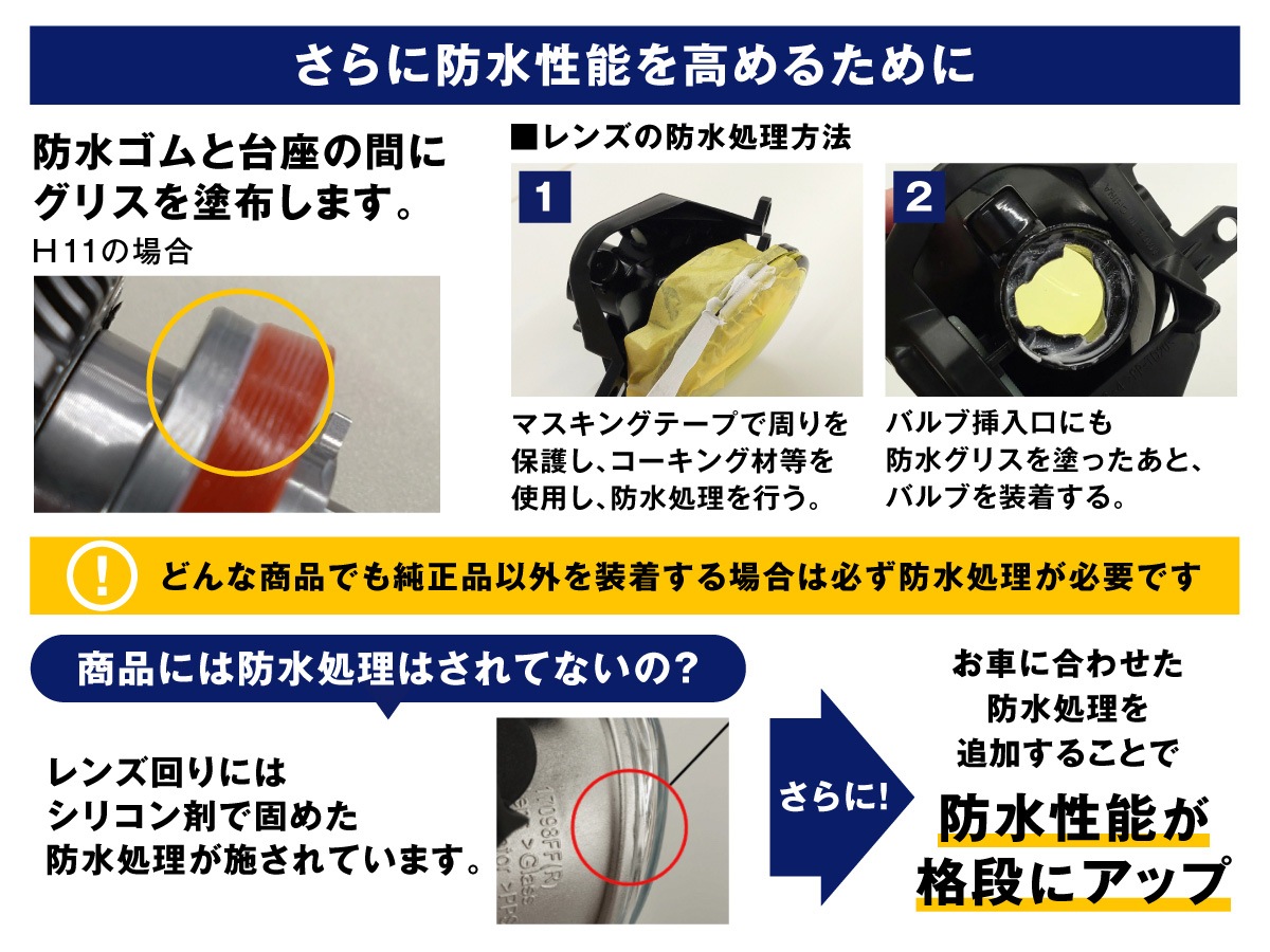 2色切替LED レンズユニット カラーチェンジLEDバルブ フォグランプ