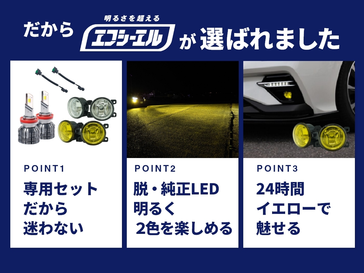 2色切替LED レンズユニット カラーチェンジLEDバルブ フォグランプ