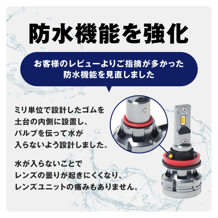 最終値下げ　&her W/lightning outer アウトランダー PHEV H27.7～R3.11 GG2W 2色切替LED レンズ