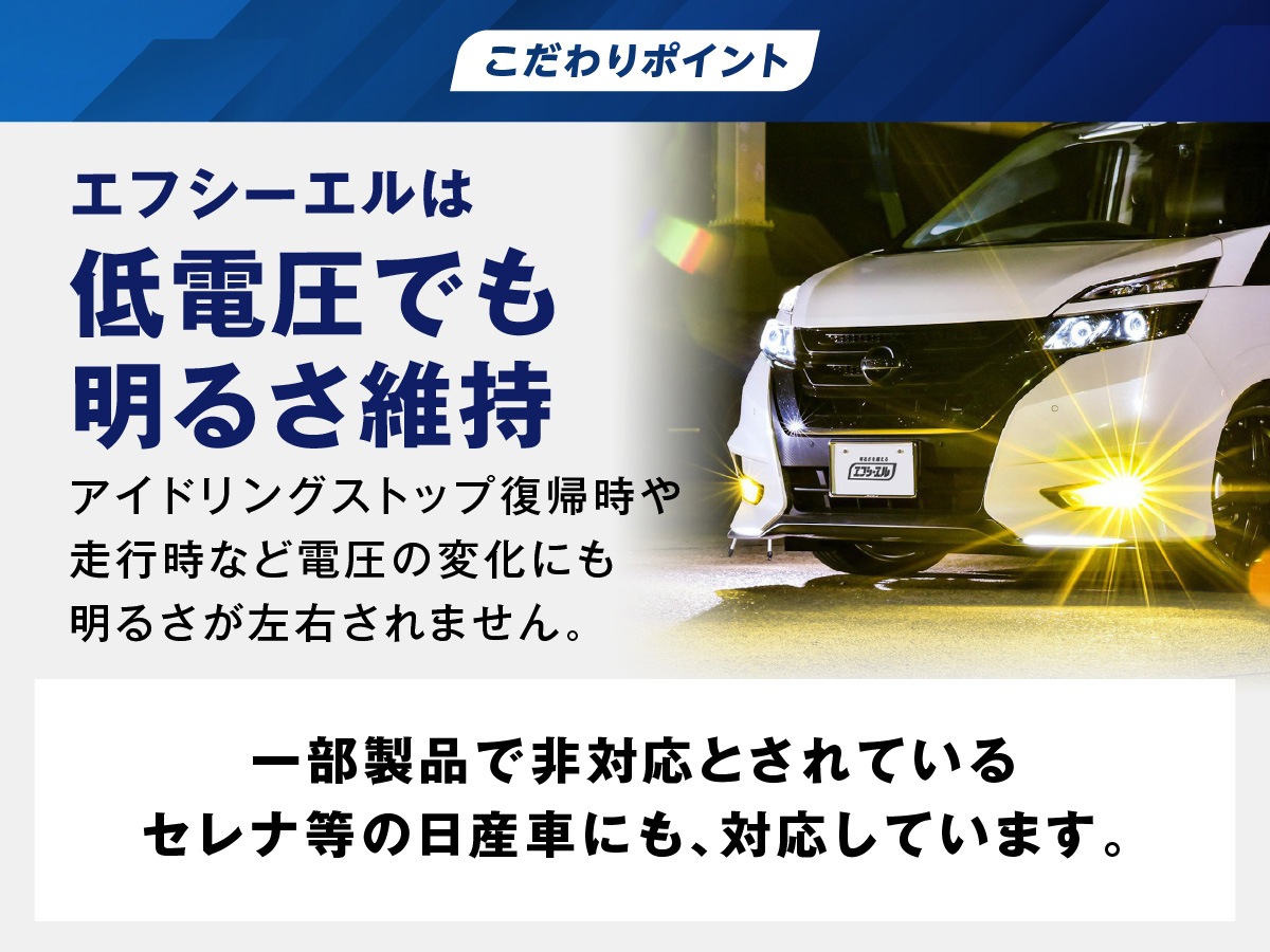プリウス α（マイナー後） 2色切替LED レンズユニット タイプB カラー