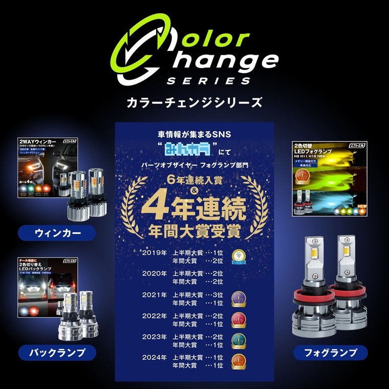 LED H8 H11 H16 ホワイト→ブルー　切り替え式 ストロボ機能付き。 Amazon | MAZERO フォグランプ H8 H11 H16 LED ブルー 青 フォグ