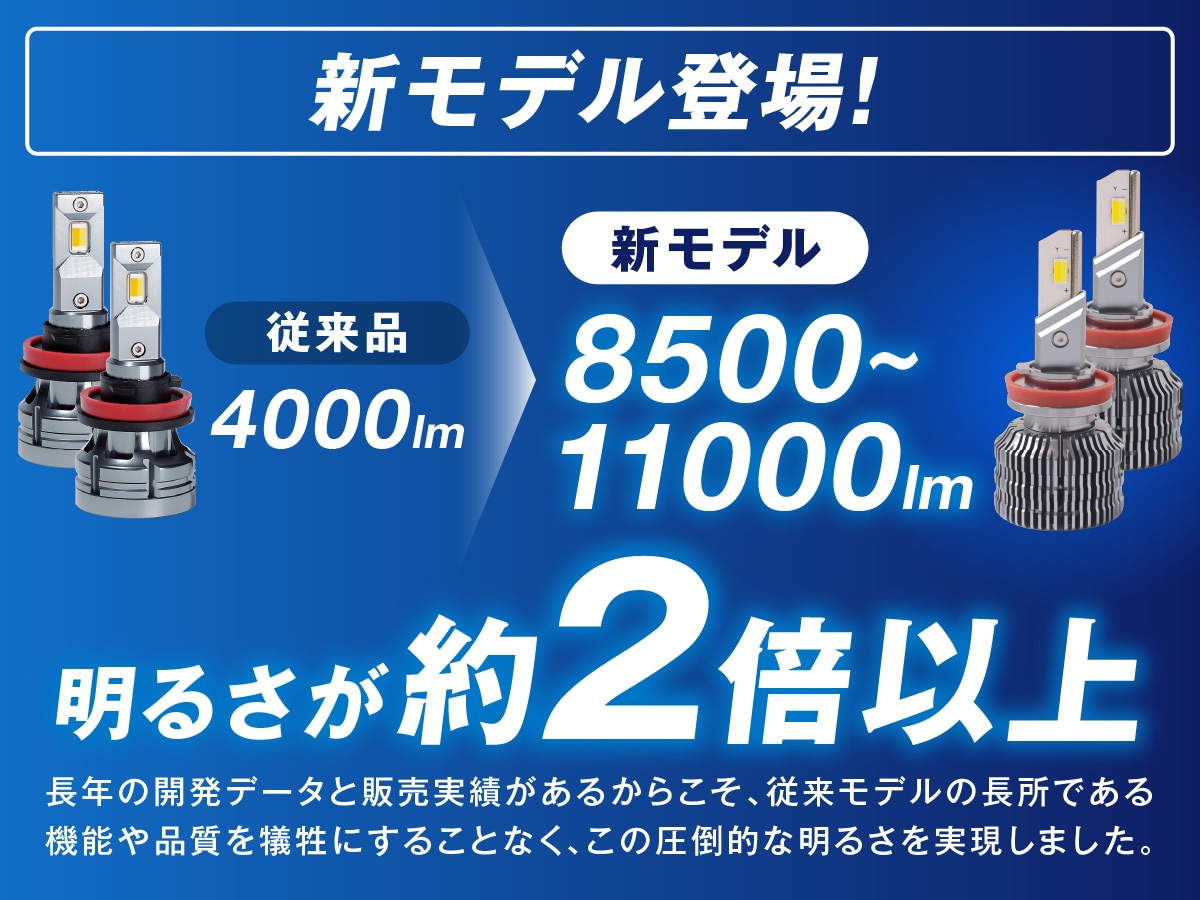 ランドクルーザー 200 2色切替LED レンズユニット タイプB カラー