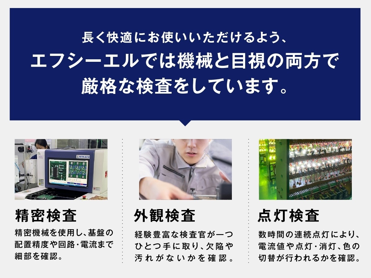 ランドクルーザープラド（マイナー2回目） 2色切替LED レンズユニット 