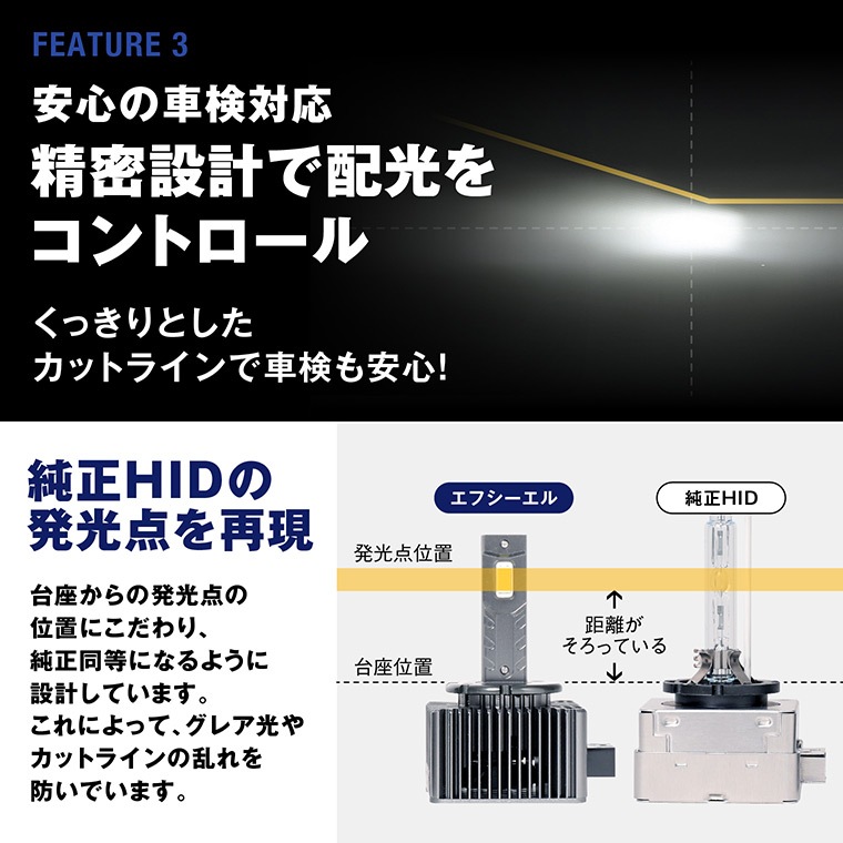 エフシーエル純正HID用LED化キットバルブ交換タイプD1S 新商品】D1S D2S D3S D4S D2R D4R 純正HID LEDヘッドライト